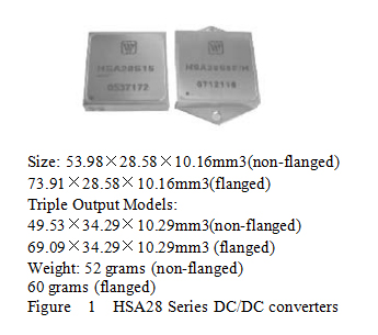HSA28 Series high reliability DC/DC Converters