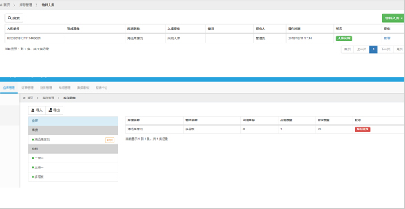 Haixun software Unified inventory management system