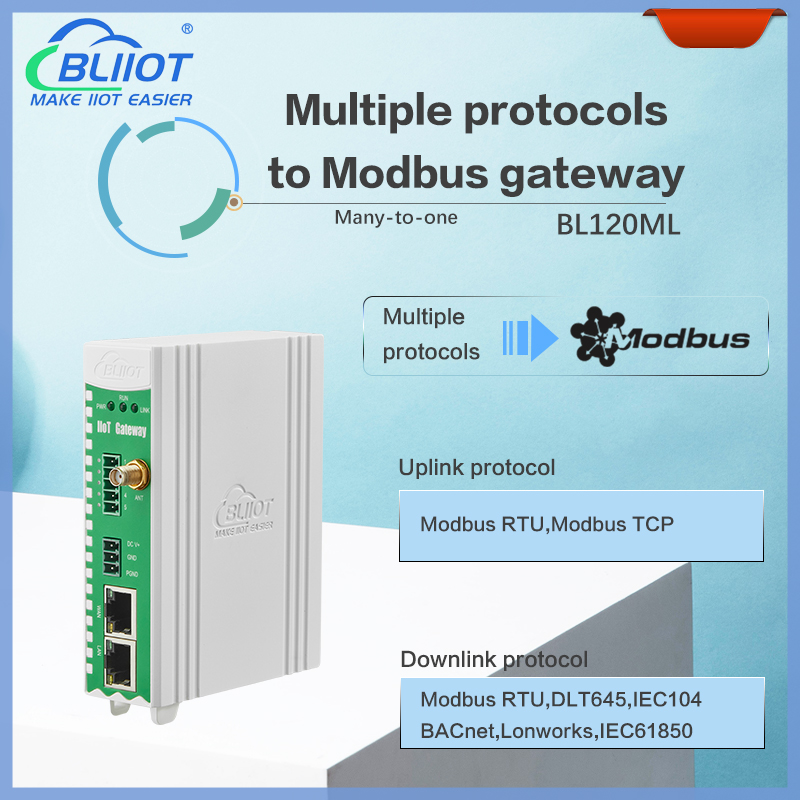 BLIIoT| New Version BL120ML Multiple Protocol to Modbus Conversion in Industrial Automation and Control Systems