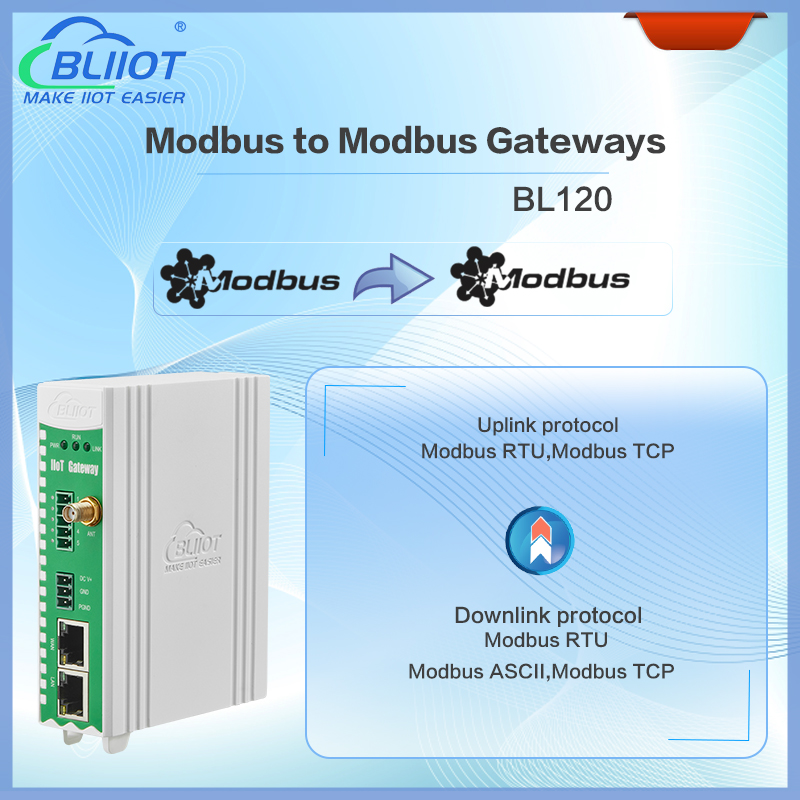 Промышленная автоматизация Преобразователь RS485 Modbus RTU Modbus TCP