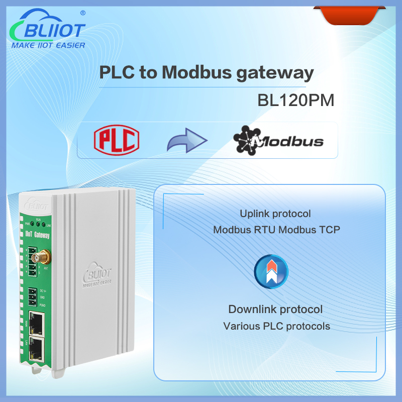 过程控制自动化 PLC 到 Modbus 远程编程转换器