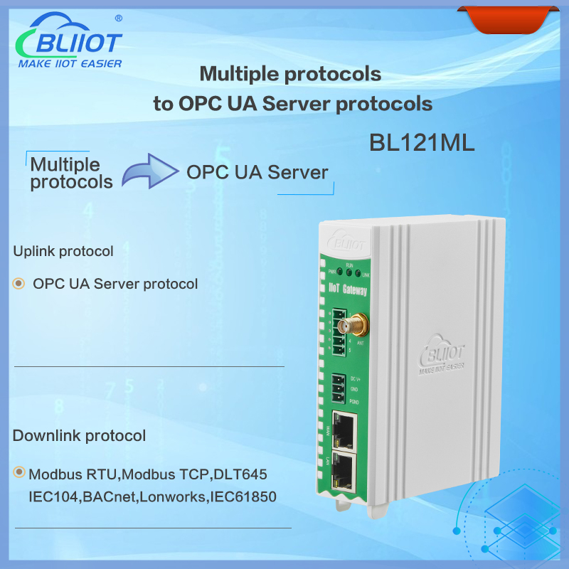智能建筑以太网 IEC 104 BACnet 至 OPC UA 协议转换器