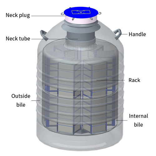 U.K. liquid nitrogen tank for laboratory KGSQ cell freezing container