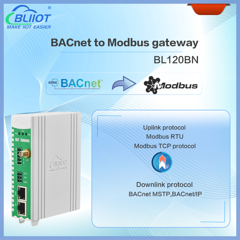 BLIIoT| New Version BL120BN BACnet/IP BACnet MS/TP to Modbus Gateway in Building Automation