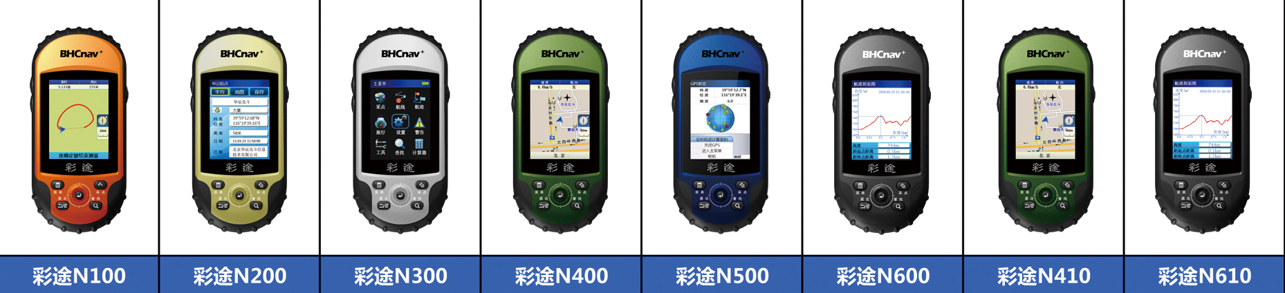 手持GPS接收机  NAVA400