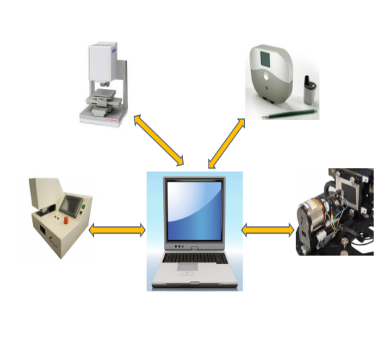 High precision touch haptics testing equipment
